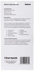 Military Map Symbols, Pocket-Size