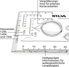 Expedition 4 – Scale 1:25k 1:40k 1:50k mm & inches – Navigation Compass for A…