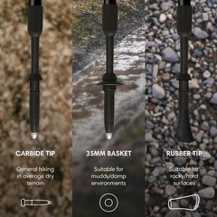 Aluminium Ultra-Light Swift Nordic Walking Poles 2 Pack