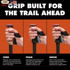 Trail Trekking Poles (Pair) | Lightweight Aluminum Hiking Poles | Natural Co …