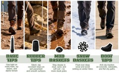 Collapsible Hiking Poles for Men & Women, Lightweight Foldable Walking Sticks,