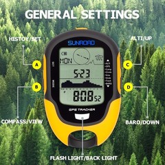 Weather Forecast Compass Stopwatch Tracker