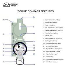 Scout™ Lensatic Compass – Traditional Phosphorescent Military Style with Nylon C