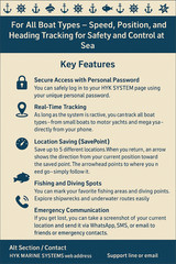 HYK SeaMark GPS Location Marker | Lost Position Tracker | Marine Navigation Aid