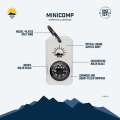 Cushion-Mounted MiniCompass with Ruler and Split Ring – Lightweight Design