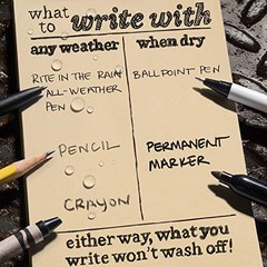 Weatherproof 3″ x 5″ Top Spiral Notebook Kit: CORDURA Fabric Cover, MultiCam