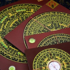 Chinese Compass I Ching Luo Pan Azimuth Indicator Home Decorational 4/6/7/9in