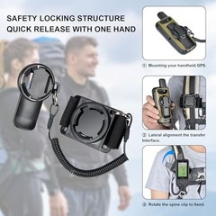 Backpack Tether for Garmin Handheld GPS – Spine Mount Adapter with Safety Cord