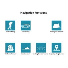 A6 Handheld Navigation Compass Outdoor USB Rechargeable V1