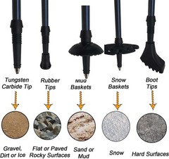 Adjustable Trekking Poles, Lightweight Aluminum with Non-Slip Grip for Comfort