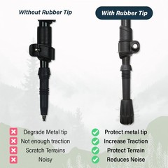 Trekking Pole Tips And Baskets Set Rubber Replacement Walking Stick Accessory