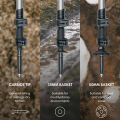 Adventure Trekking Poles – Ultralight, Backpacking, Thru Hiking Poles, Adjustabl