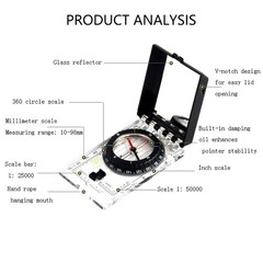 Efficient Compasses For Accurate Direction Navigations In Any Weather Conditions