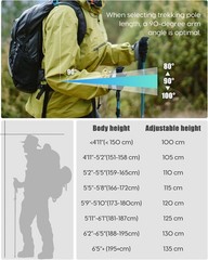 Covacure Hiking Poles Collapsible Trekking Poles – Aluminum Alloy 7075 Walking