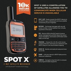 Personal SOS Messenger with Global Coverage