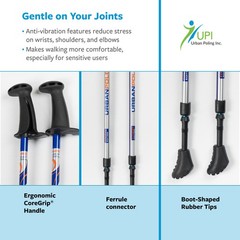 Urban Poling Urban Poles Series 300 – Fitness Edition, Blue & Silver, 1 Pair