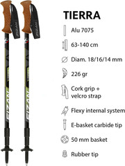 Tierra Trekking Poles – 8 Oz, Ultralight, Backpacking, Thru Hiking Poles, Adjust