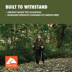 Hiking Trekking Poles – Black
