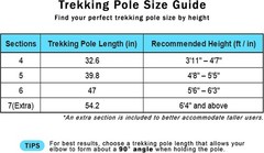 Lightweight Adjustable Trekking Pole with Foam Grip – 1 Pair