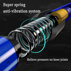 Trekking Poles Shock Absorbing Adjustable Hiking or Walking Sticks for Hiking Co