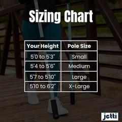 Poles
