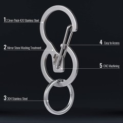 KeyUnity KS01 Carabiner Keychain Clip, 420 Stainless Steel Key Holder Organiz…