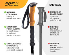 Trekking Poles – 2-Pc Pack Collapsible Lightweight Hiking Poles, Strong Aircraft