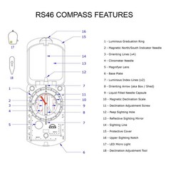 Orienteering Map Compass Sighting for Camping,Hiking,Hunting and SurvivalXQ