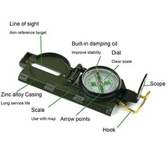 Military Sighting Compass for Hiking, Outdoor Compass for Hunting Camping Green