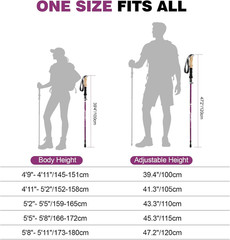 Hiking Poles – Aluminum Alloy 7075 Trekking Poles Collapsible with Telescopic,Li