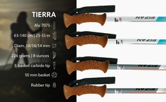 Tierra Trekking Poles – 8 oz, Ultralight, Backpacking, Thru Hiking Poles,