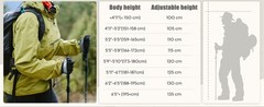 Covacure Hiking Poles Collapsible Trekking Poles – Aluminum Alloy 7075 Walking