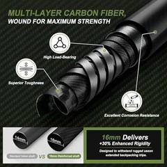 Lightweight Carbon Fiber Hiking Poles – 6.07oz Nordic Trekking Sticks, EVA Grips
