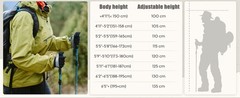 Covacure Hiking Poles Collapsible Trekking Poles – Aluminum Alloy 7075 Walking