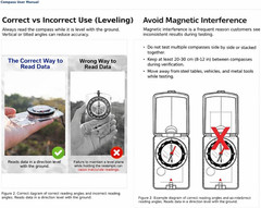 Orienteering Compass with Sighting Mirror – Adjustable Declination for Hiking &