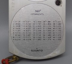 Suunto Tandem 360PC/360R Clinometer & Compass Vintage Old Style Hiking Works