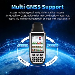 S190 Handheld GPS Navigator Button-Operated Handheld GPS for Hiking USA Topo Map