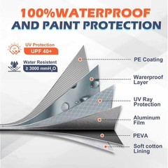 Coverlex All-Weather Mer-cedes-Benz C-Class Car Cover – Waterproof Heavy Duty…