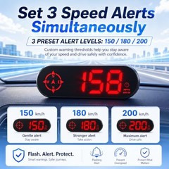 GPS Speedometer for Car with Large MPH Display Car Compass Dashboard Digital