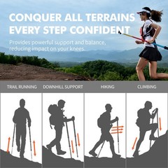 Trekking Poles 2-Pack/120CM – Anti-Shock Ultra-Light Collapsible Walking & Hi…