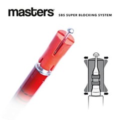 Masters Sherpa XT Trekking Poles