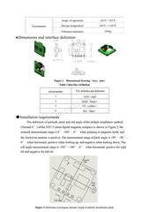 Digital Magnetic Compass Module Full-attitude Measurement /True North Technology