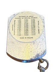 Vintage Suunto Helsinki Precision Clinometer Finland