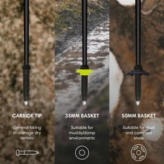 Ultrax Aluminum Trekking Poles – Ultralight 9.2 oz, Backpacking, Bikepacking,…