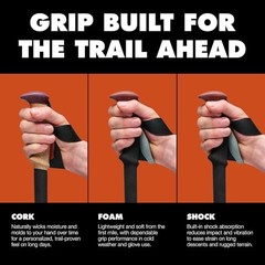 BLACK DIAMOND Trail Pro Shock Trekking Poles 105-140 cm (Shock Grip), Granite