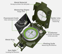 Proster IP65 Hiking Waterproof Compass – Metal