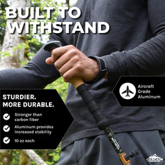 Lightweight Aircraft-Grade Aluminum Trekking Poles with Extended down Grip plus