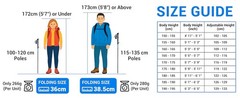 Collapsible Trekking Poles for Hiking – Lightweight Folding Walking Sticks for