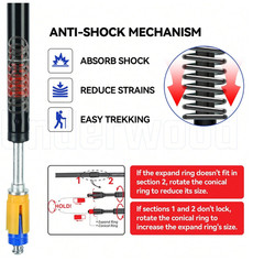Collapsible Trekking Poles for Hiking 2 Pack – Adjustable Aluminum Hiking Pol…