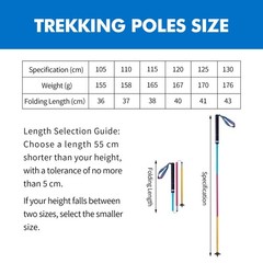 Trekking Poles 2-Pack/120CM – Anti-Shock Ultra-Light Collapsible Walking & Hi…